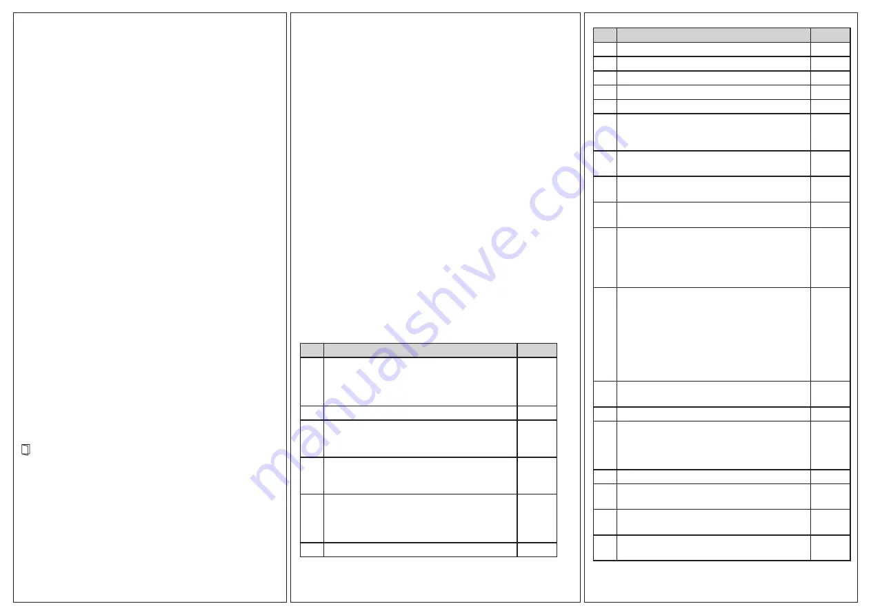 Regin RCFM-230D Instruction Download Page 2