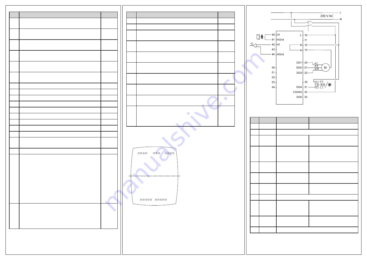 Regin RCFM-230D Instruction Download Page 3