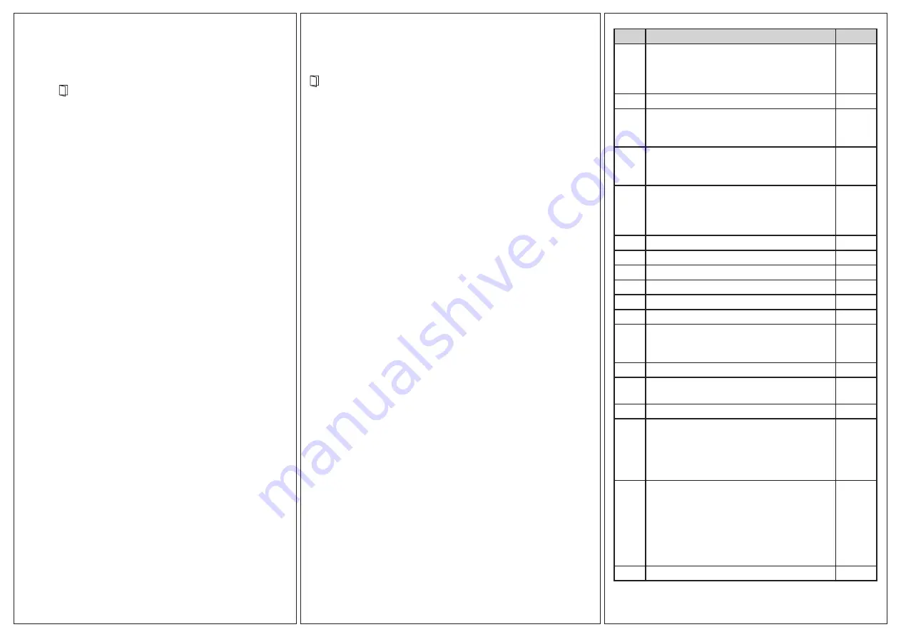 Regin RCFM-230D Instruction Download Page 5