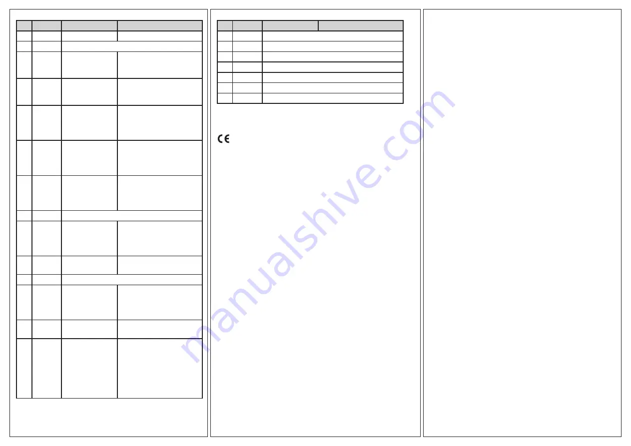 Regin RCFM-230D Instruction Download Page 14