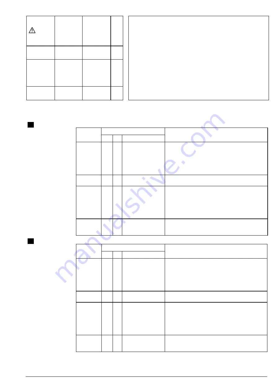 Regin RDAS7S Series Mounting Instructions Download Page 9