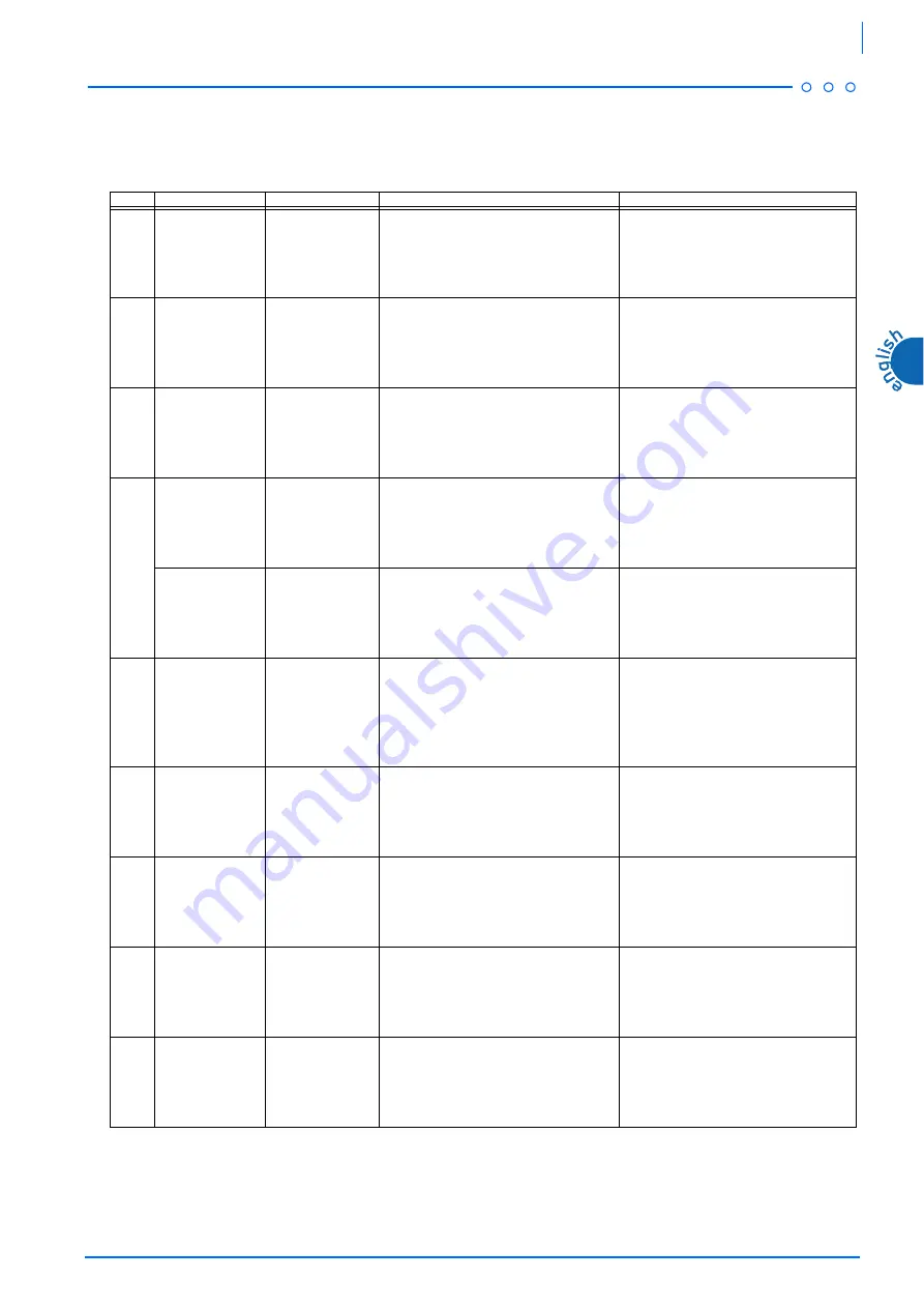 Rehsler Kuhlsysteme TAE K15 Operating And Maintenance Manual Download Page 31