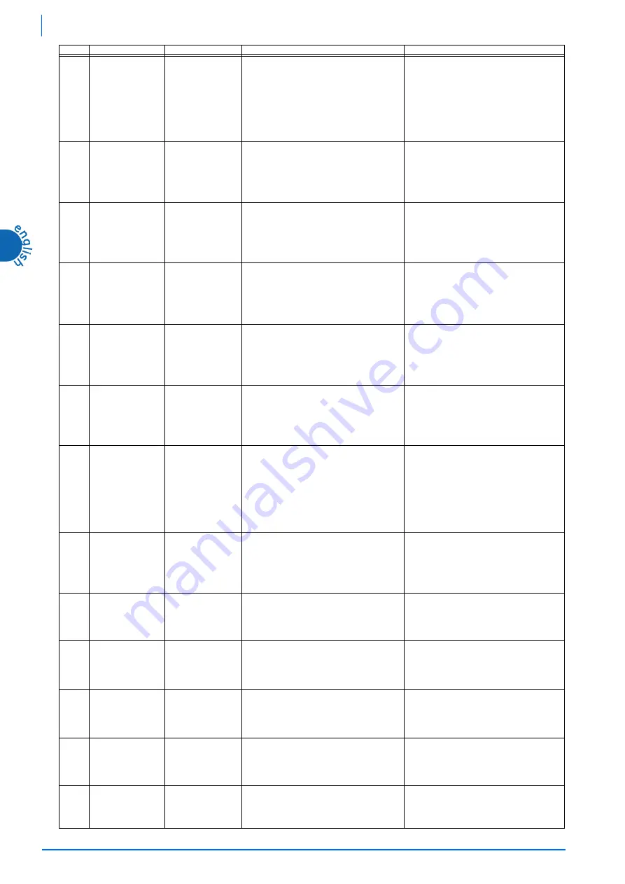 Rehsler Kuhlsysteme TAE K15 Operating And Maintenance Manual Download Page 32