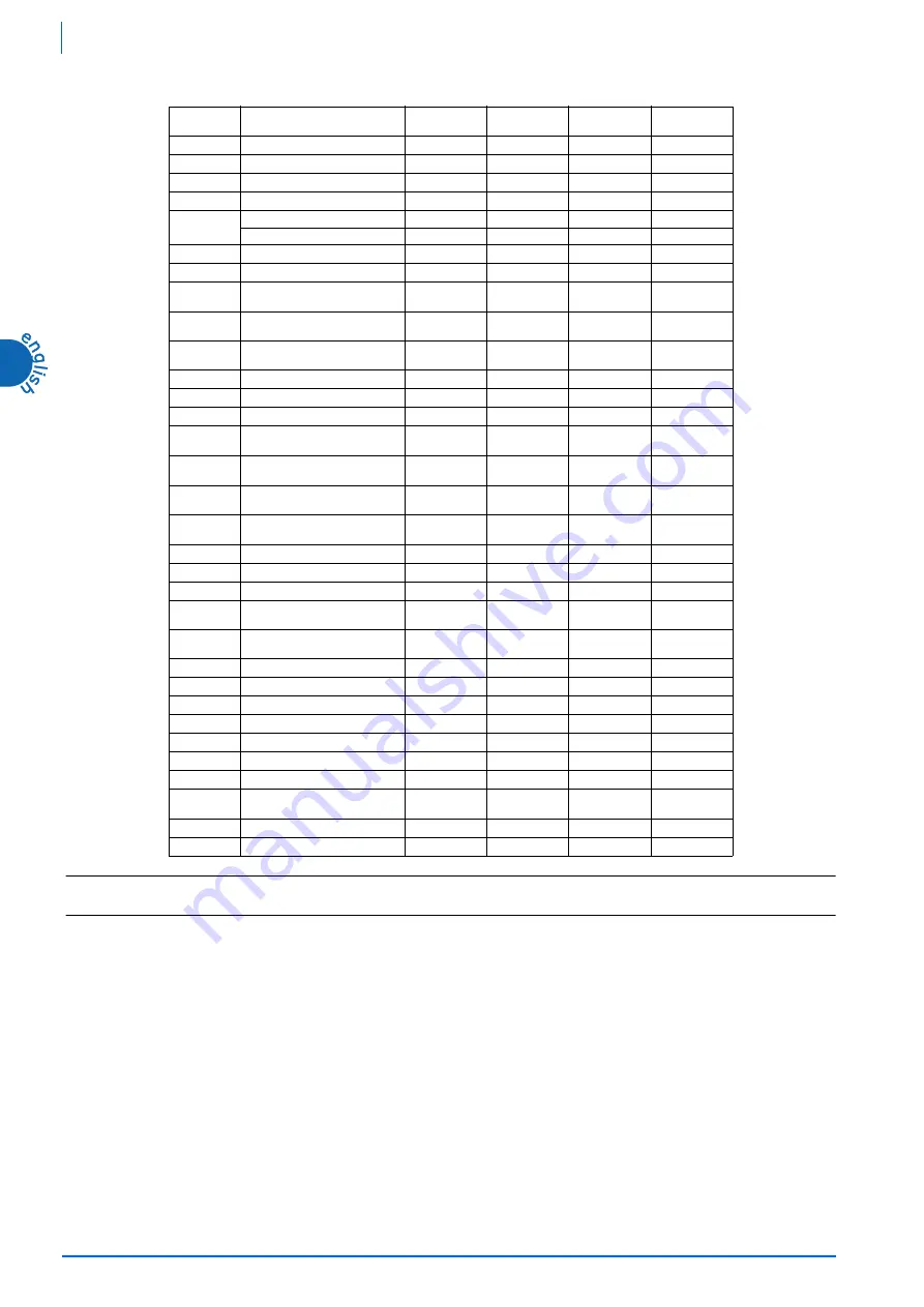 Rehsler Kuhlsysteme TAE K15 Operating And Maintenance Manual Download Page 34