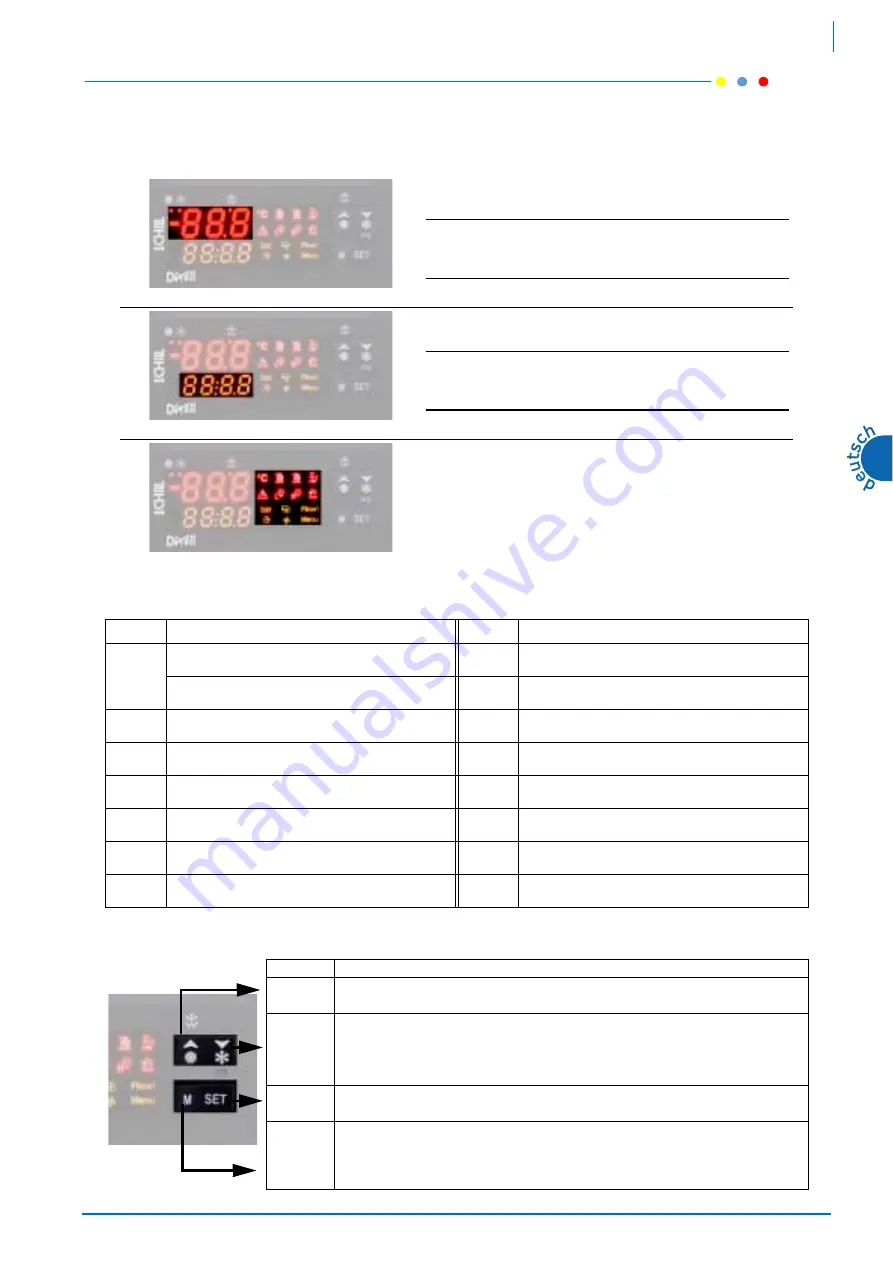 Rehsler Kuhlsysteme TAE K15 Operating And Maintenance Manual Download Page 49