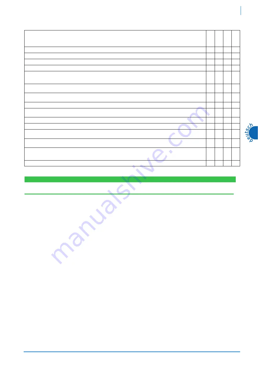 Rehsler Kuhlsysteme TAE K15 Operating And Maintenance Manual Download Page 57