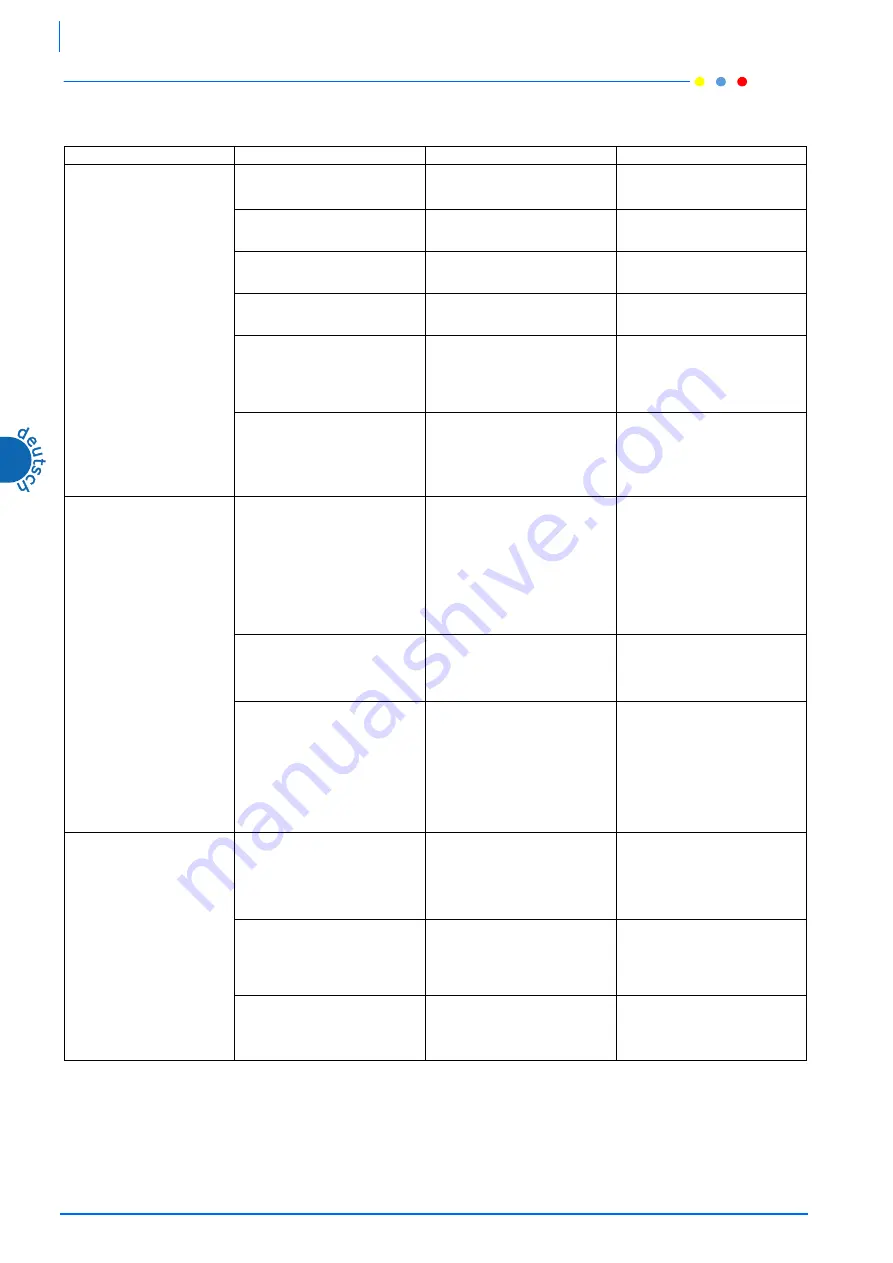 Rehsler Kuhlsysteme TAE K15 Operating And Maintenance Manual Download Page 58