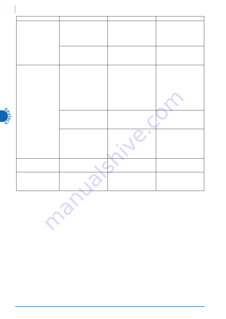 Rehsler Kuhlsysteme TAE K15 Operating And Maintenance Manual Download Page 60