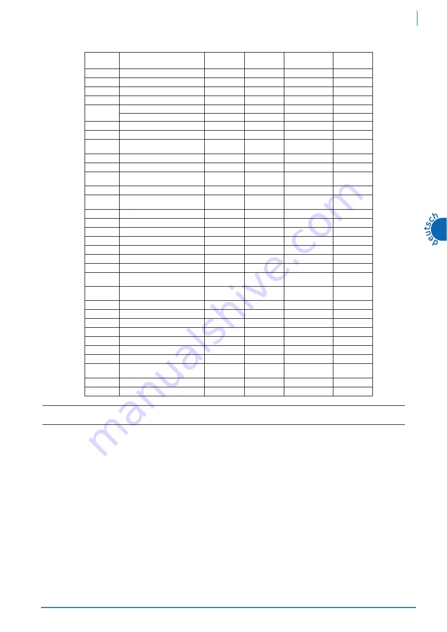 Rehsler Kuhlsysteme TAE K15 Operating And Maintenance Manual Download Page 67