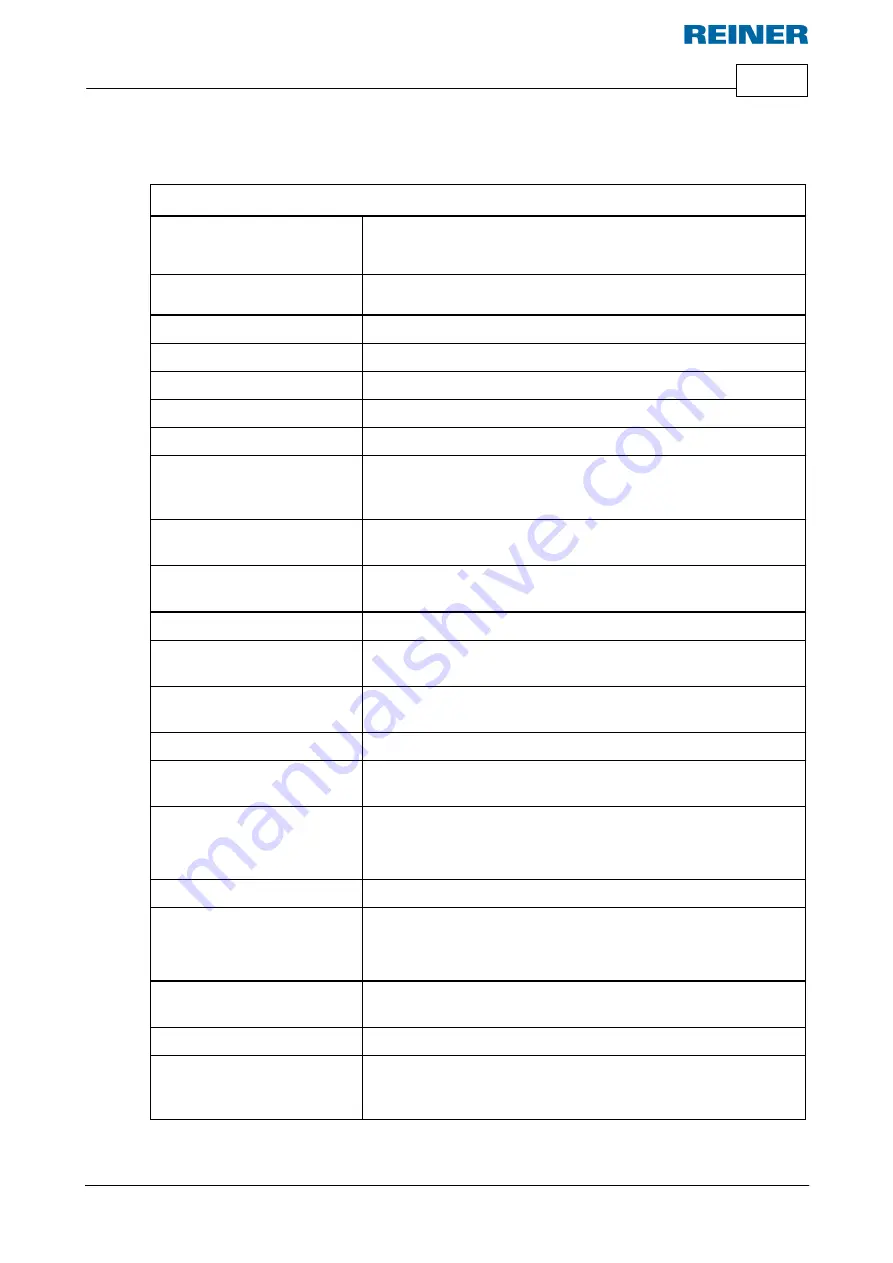 Reiner jetStamp 1025 Operating Manual Download Page 77