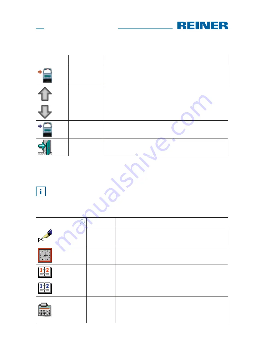 Reiner jetStamp 790 Operating Manual Download Page 174