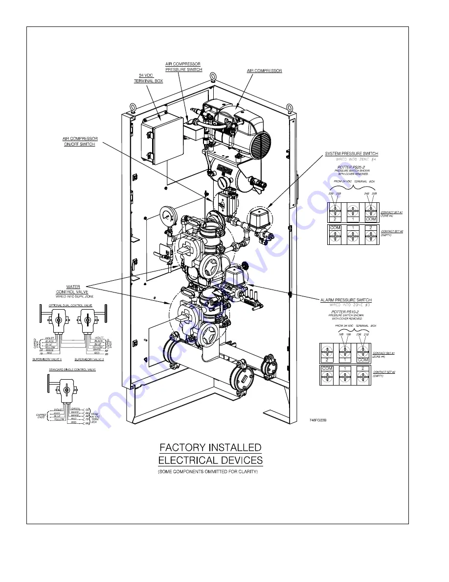 Reliable DDX-LP PrePak Instructions For Installation, Operation Care And Maintenance Download Page 8