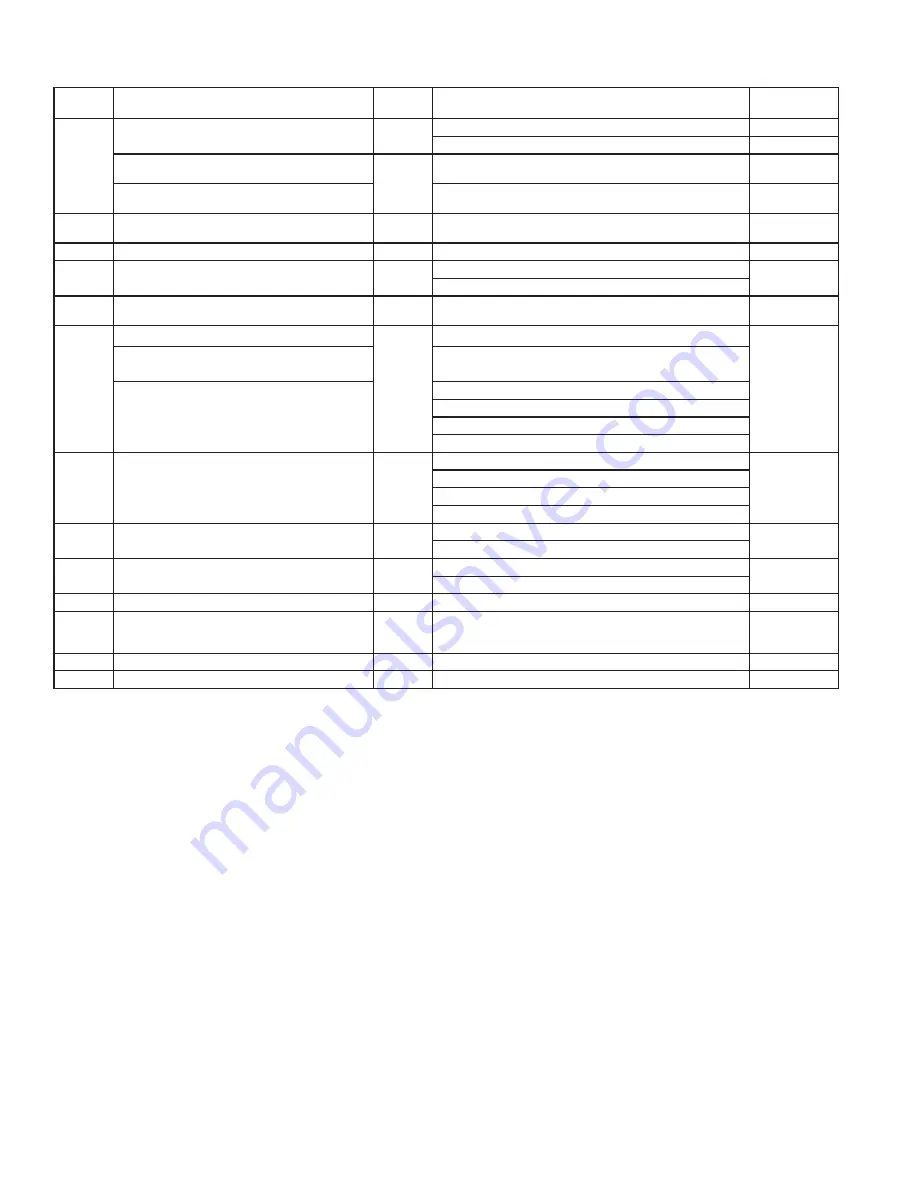 Reliable Double Interlock Preaction System D Instructions For Installation, Operation Care And Maintenance Download Page 16