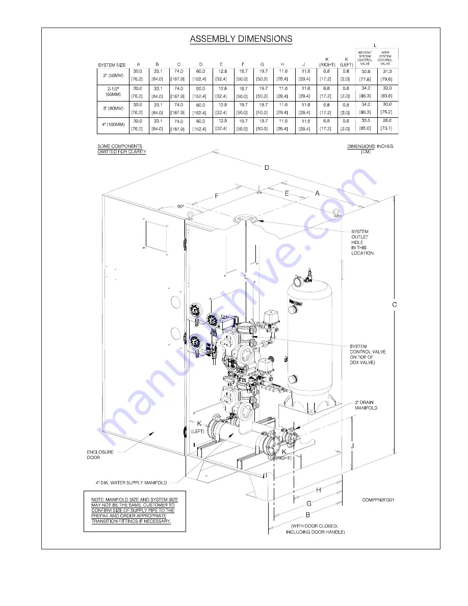 Reliable N2-Blast DDX Instructions For Installation, Operation Care And Maintenance Download Page 3