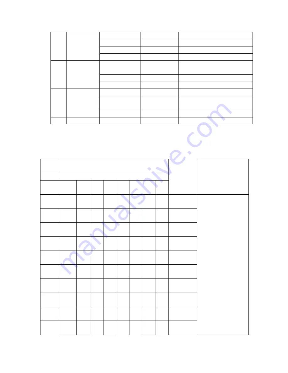 RELM RBU800A Manual Download Page 41