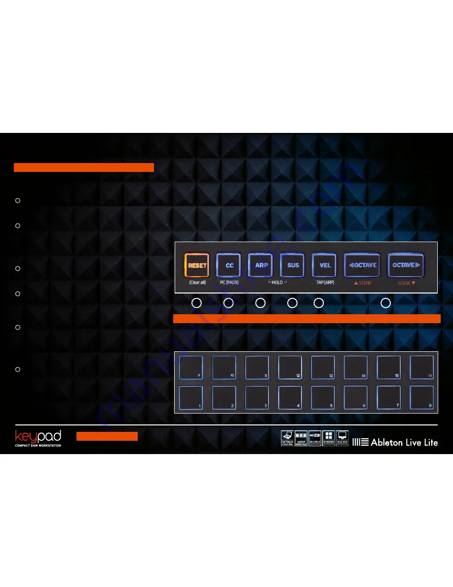 Reloop Compact Daw Quick Start Manual Download Page 3