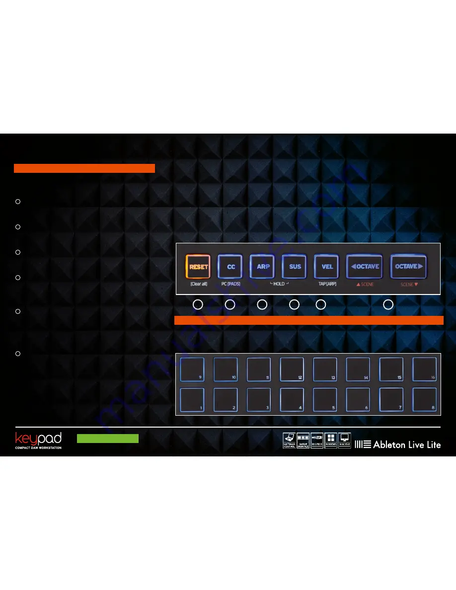 Reloop Compact Daw Quick Start Manual Download Page 7