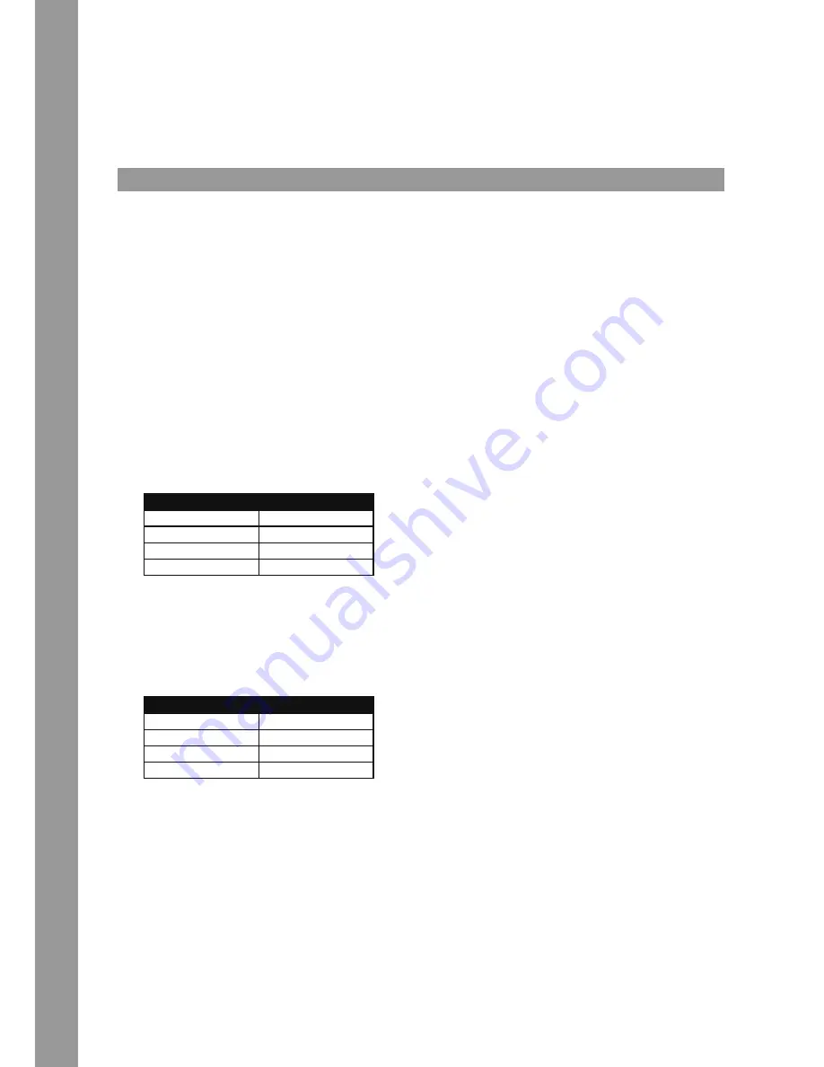 Reloop Jockey 3 Remix Instruction Manual Download Page 14