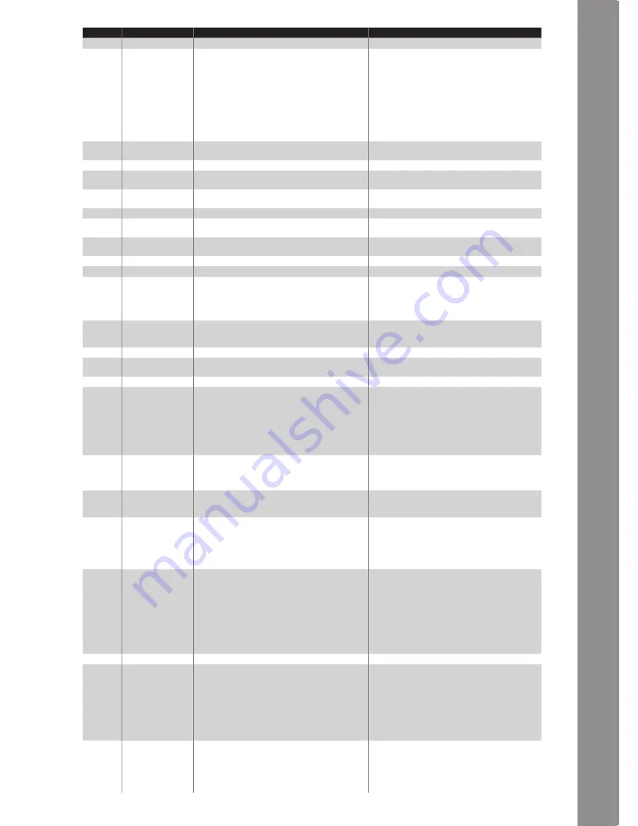 Reloop MIXON4 Instruction Manual Download Page 15