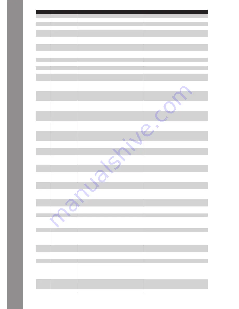 Reloop MIXON4 Instruction Manual Download Page 30