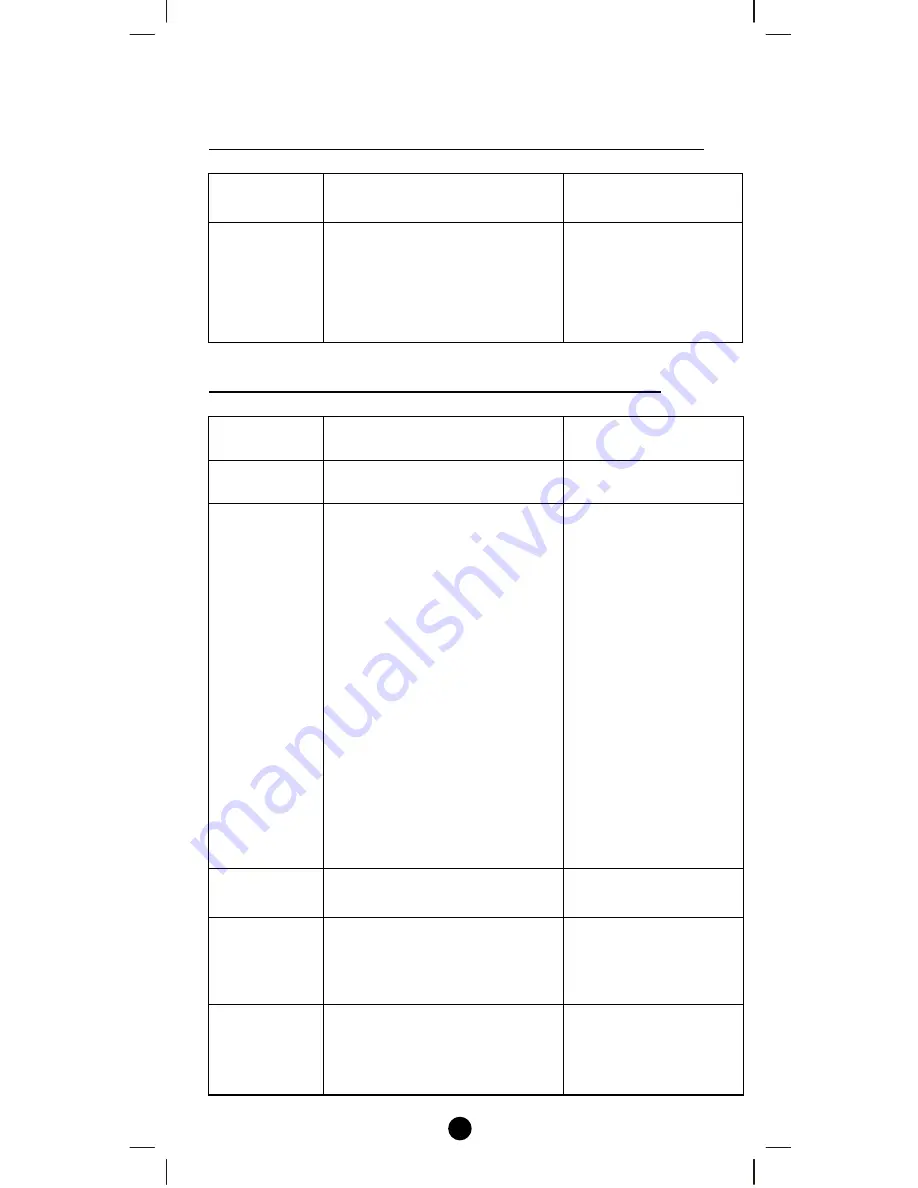 Remotec Z-Extender ZXT-120 User Manual Download Page 9