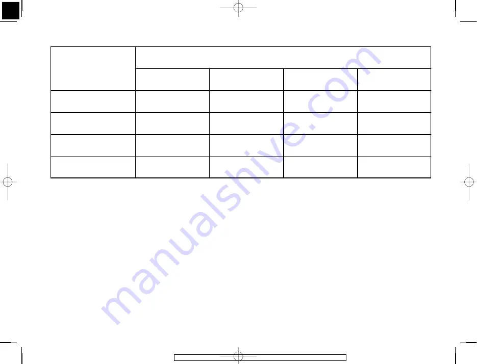 Renault Avantime 2002 Manual Download Page 29