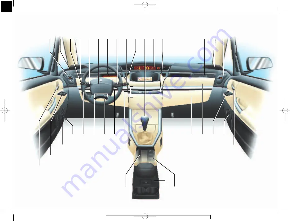 Renault Avantime 2002 Manual Download Page 38