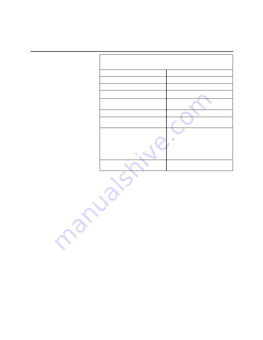 Rendamax E8.1121 Operating Instructions Manual Download Page 11