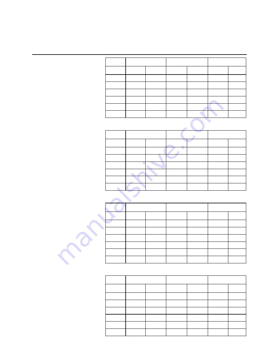 Rendamax E8.1121 Operating Instructions Manual Download Page 22