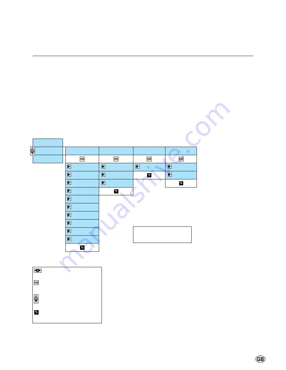 Rendamax R40 ECO Operating Manual Download Page 47