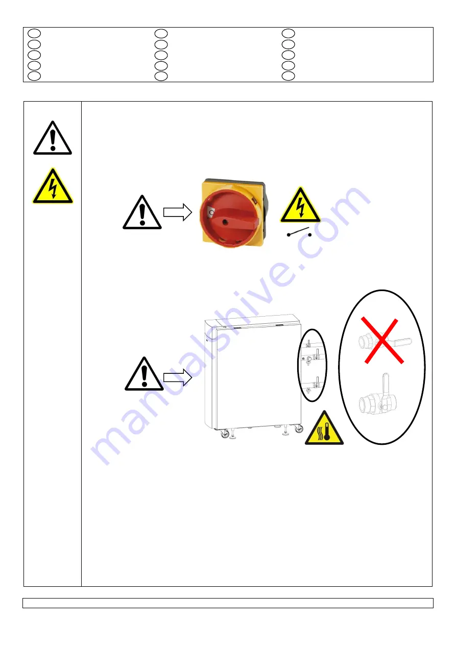 Rendamax R600 EVO Quick Start Manual Download Page 2