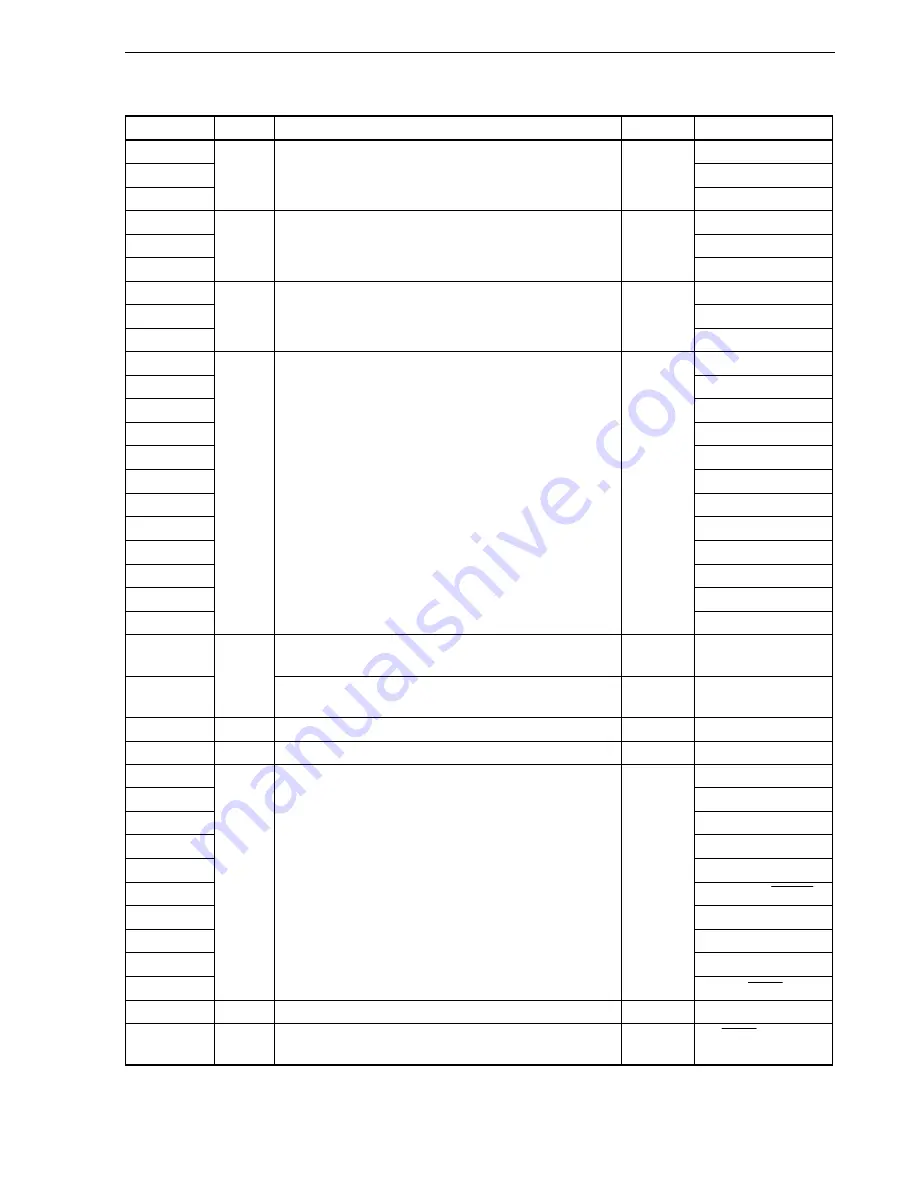 Renesas 78K0 Series User Manual Download Page 33