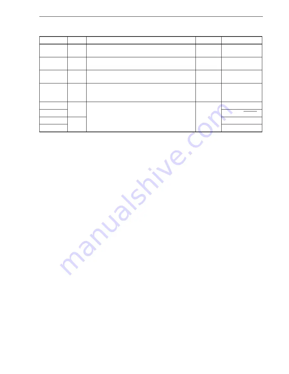 Renesas 78K0 Series User Manual Download Page 35