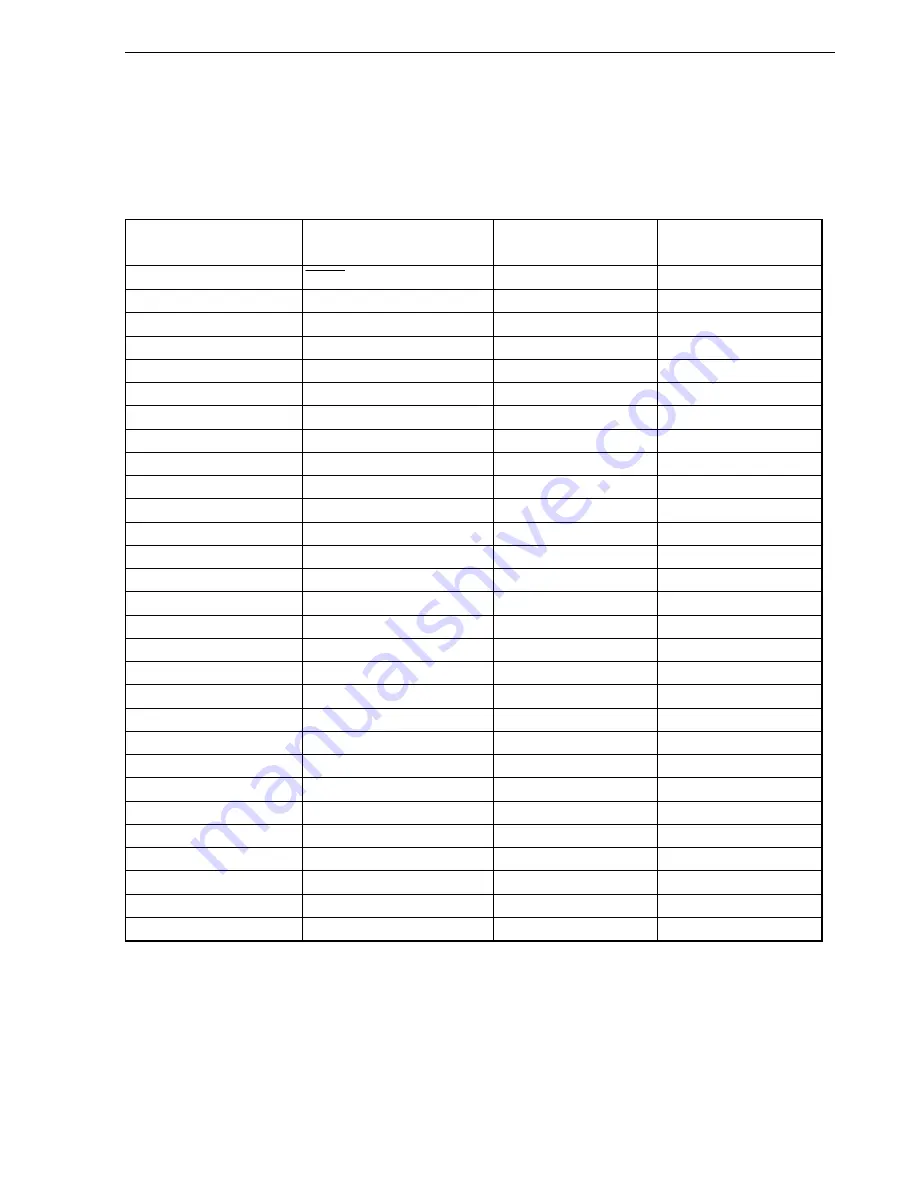 Renesas 78K0 Series User Manual Download Page 55