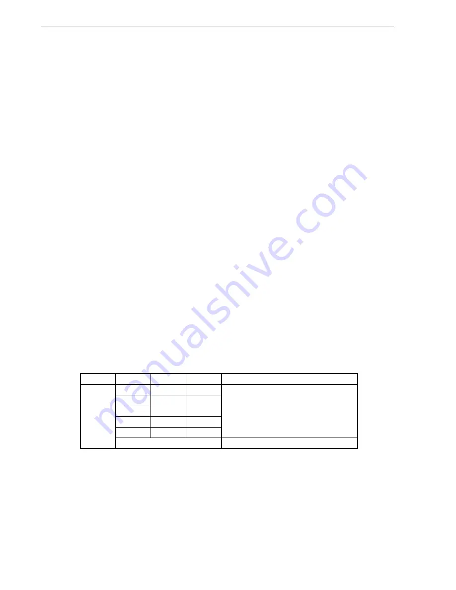 Renesas 78K0 Series User Manual Download Page 156