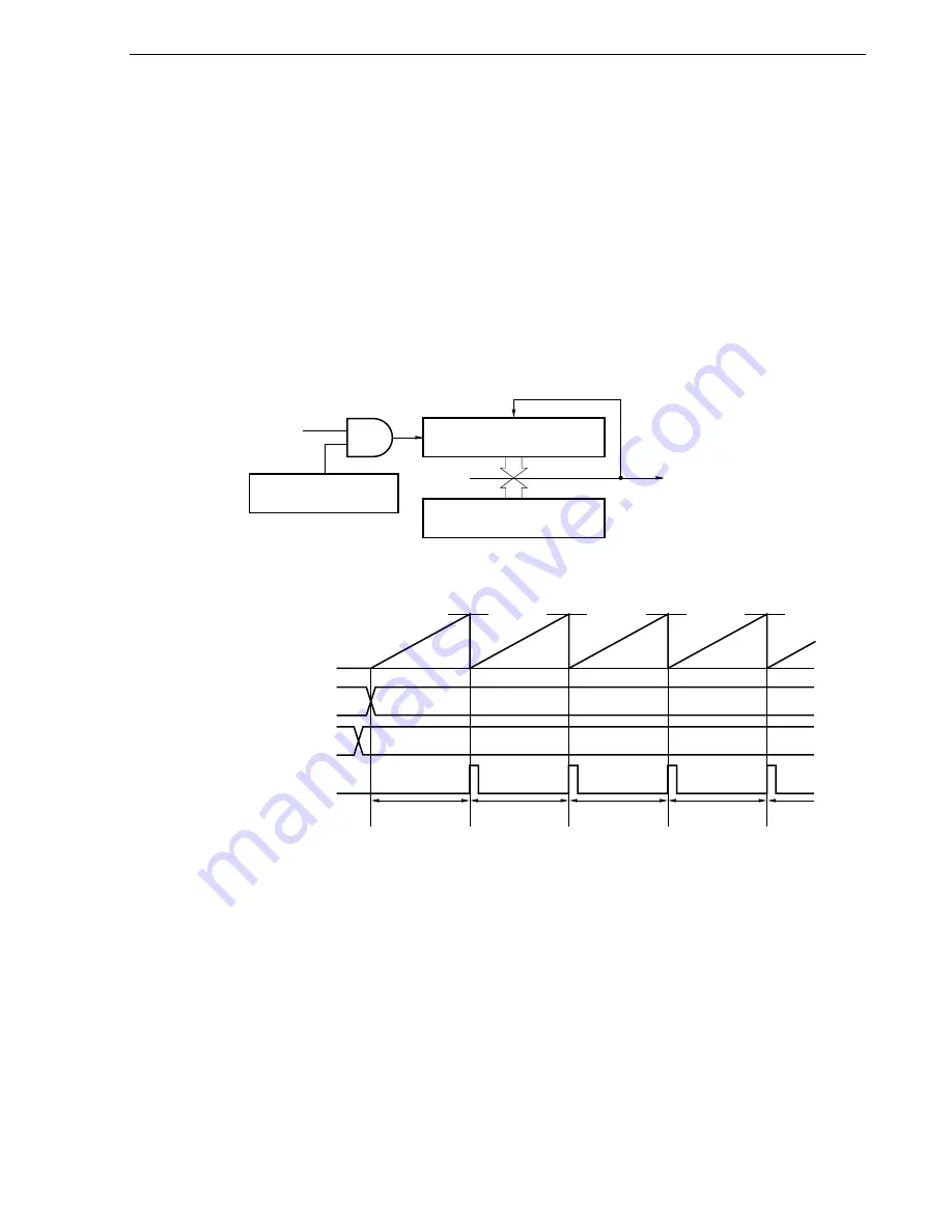 Renesas 78K0 Series User Manual Download Page 187