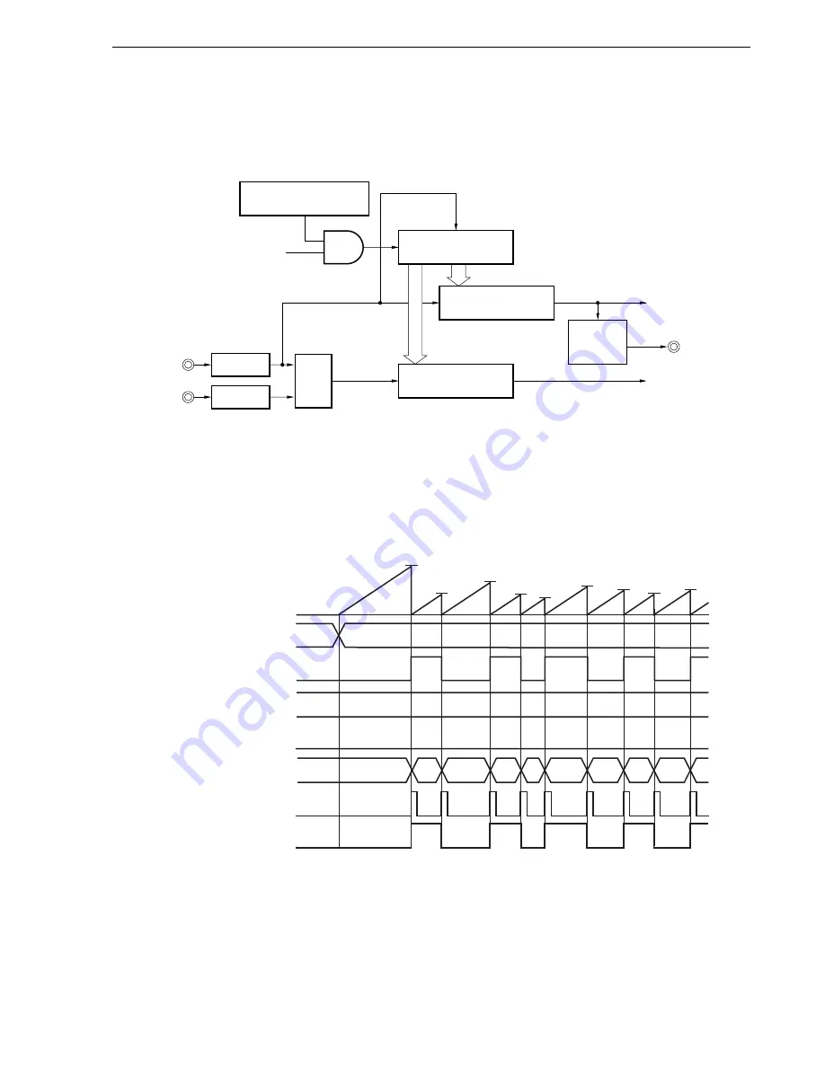 Renesas 78K0 Series Скачать руководство пользователя страница 205