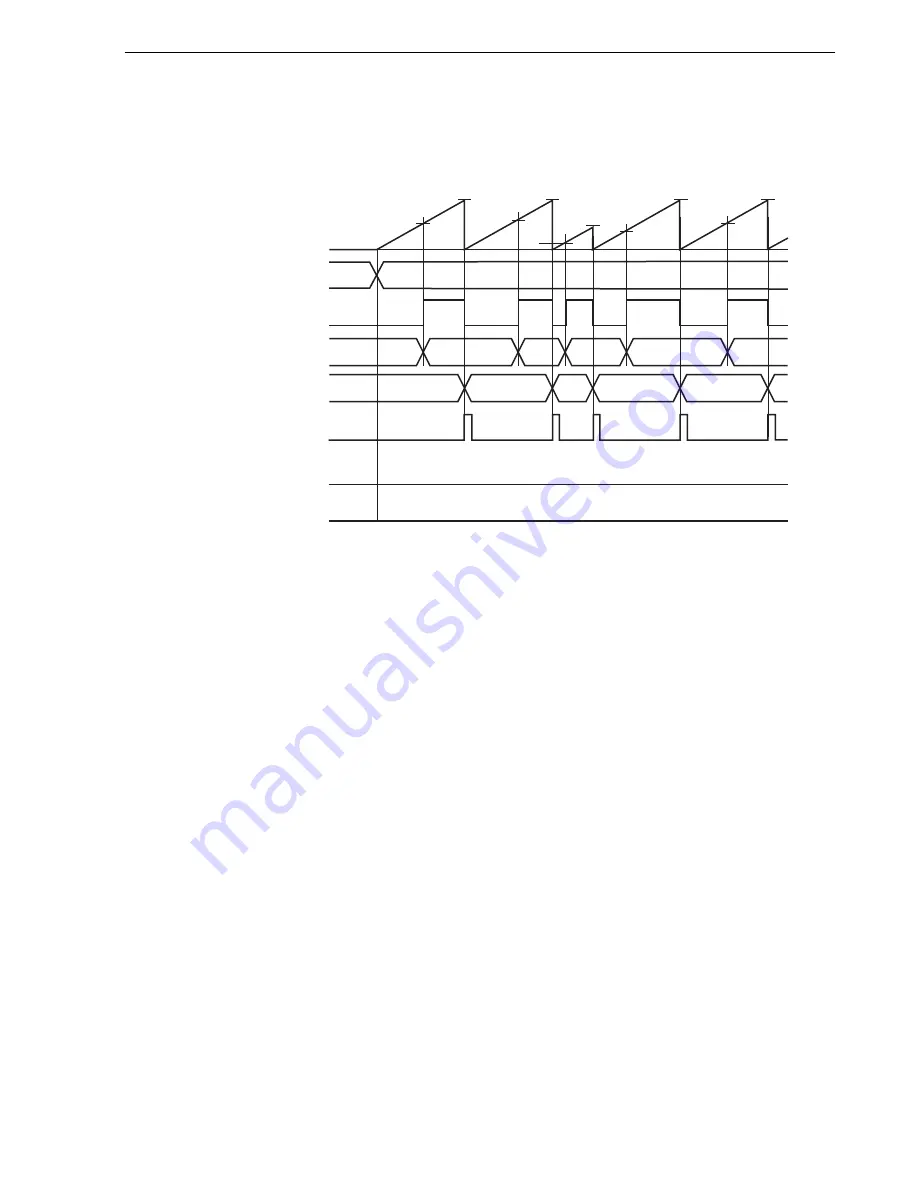 Renesas 78K0 Series User Manual Download Page 207