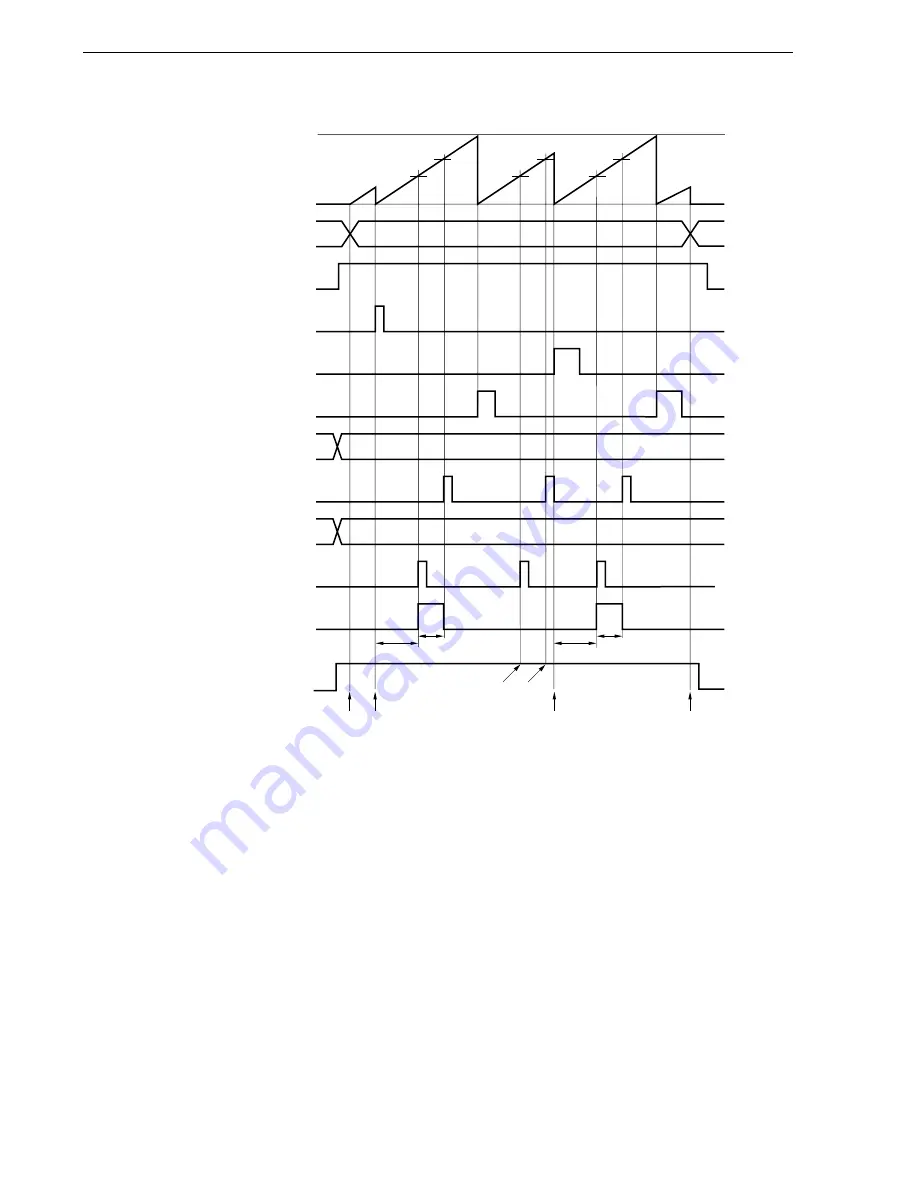 Renesas 78K0 Series Скачать руководство пользователя страница 226