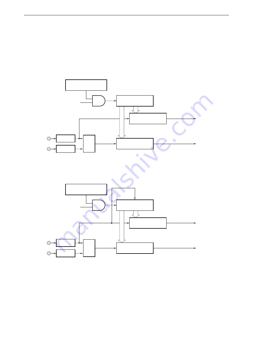 Renesas 78K0 Series User Manual Download Page 228