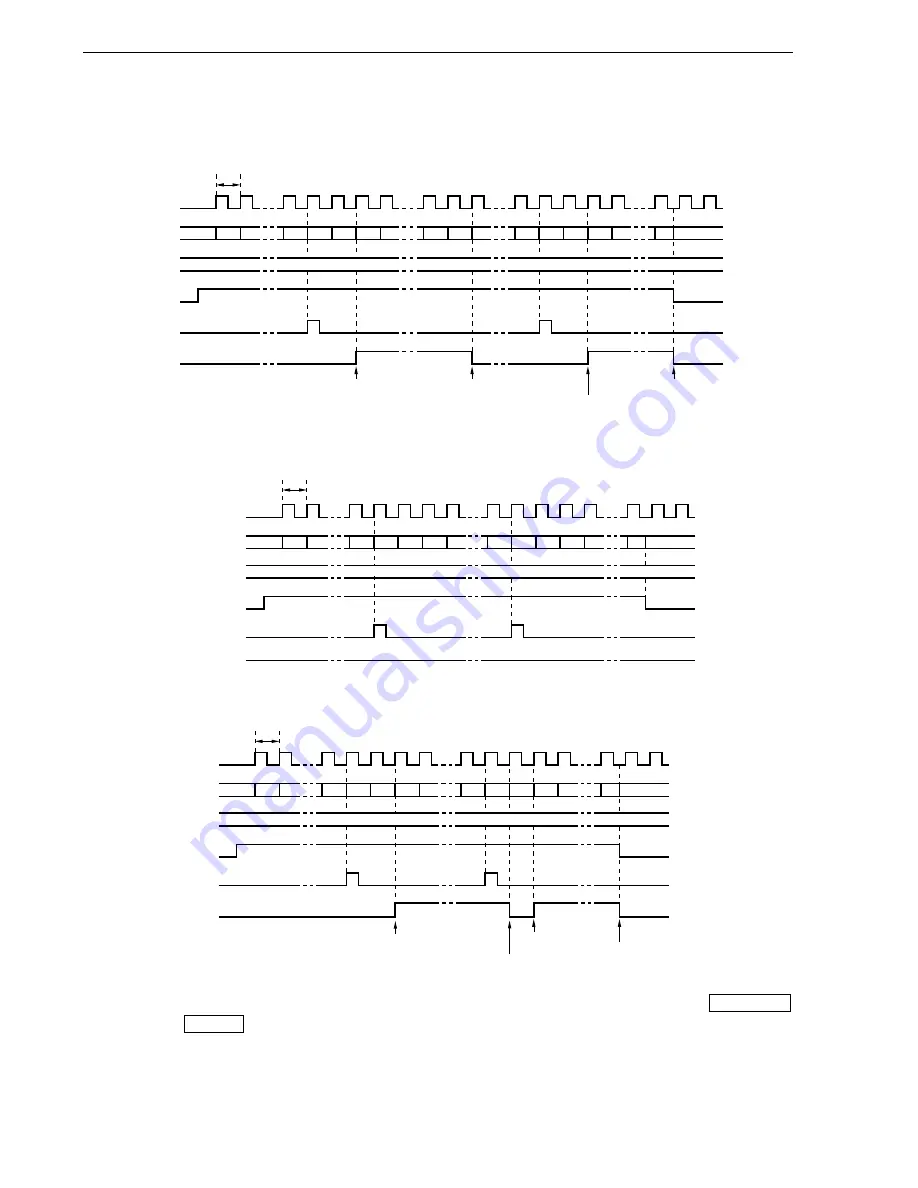 Renesas 78K0 Series User Manual Download Page 258