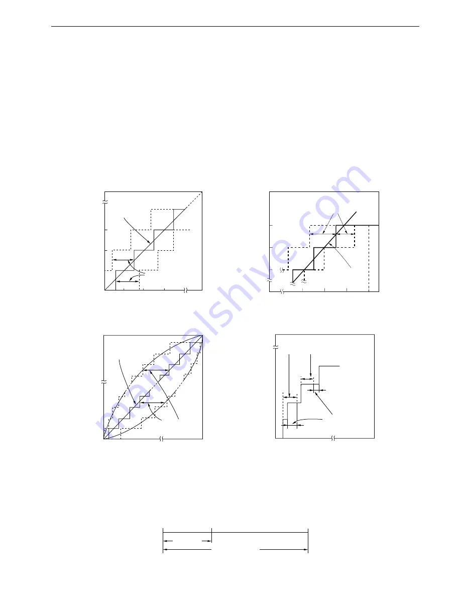 Renesas 78K0 Series User Manual Download Page 351