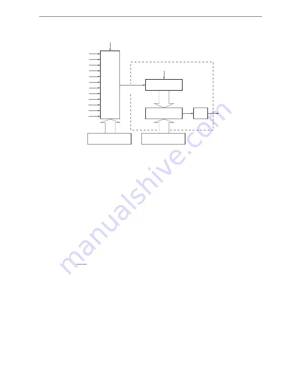 Renesas 78K0 Series User Manual Download Page 397