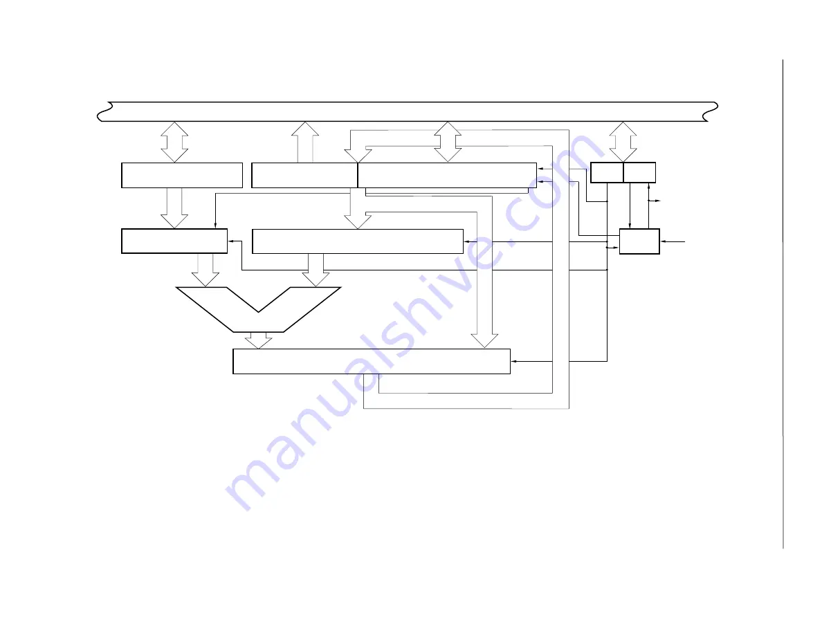 Renesas 78K0 Series User Manual Download Page 504