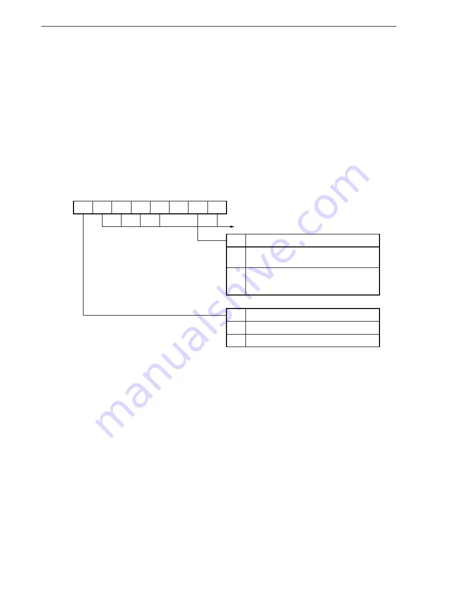 Renesas 78K0 Series User Manual Download Page 528