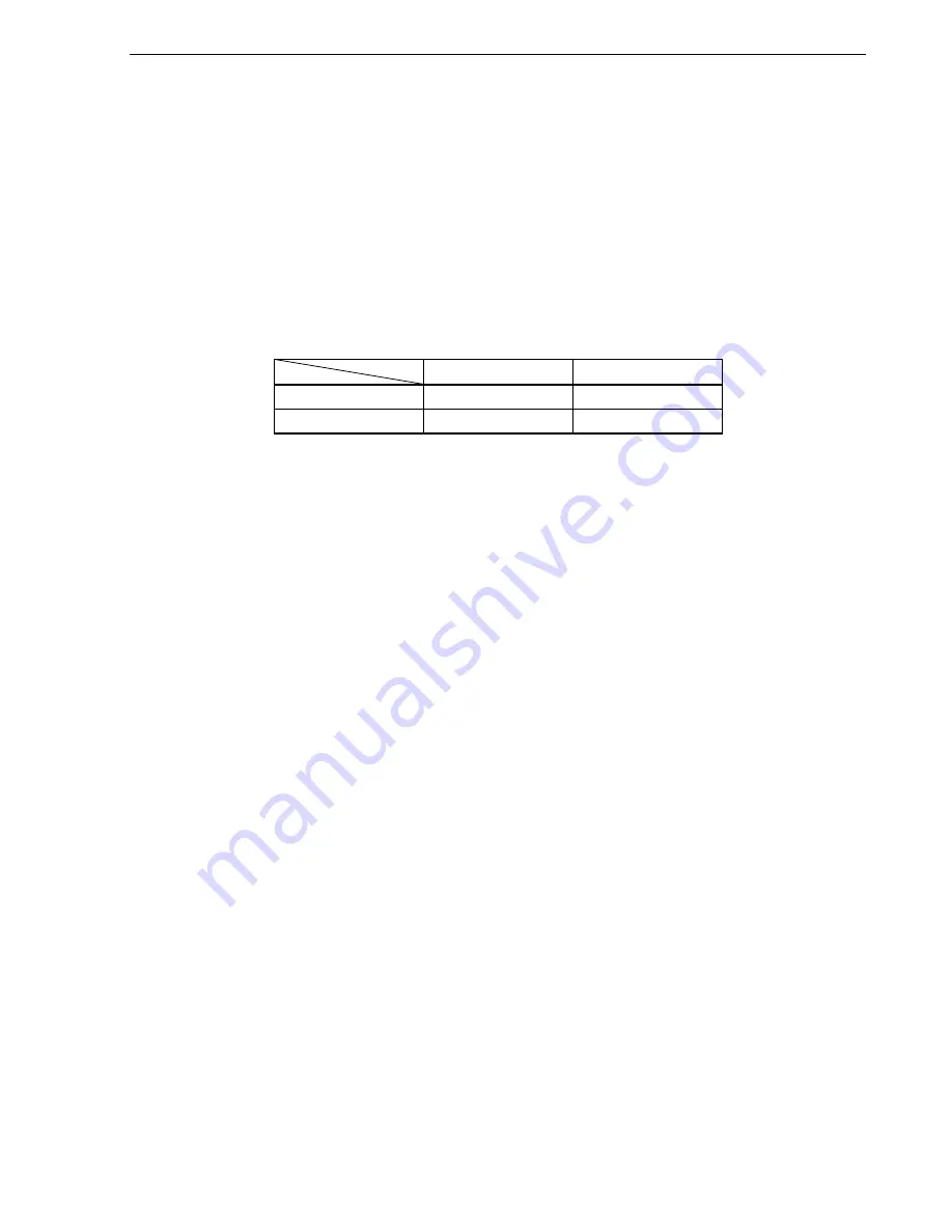 Renesas 78K0 Series User Manual Download Page 529