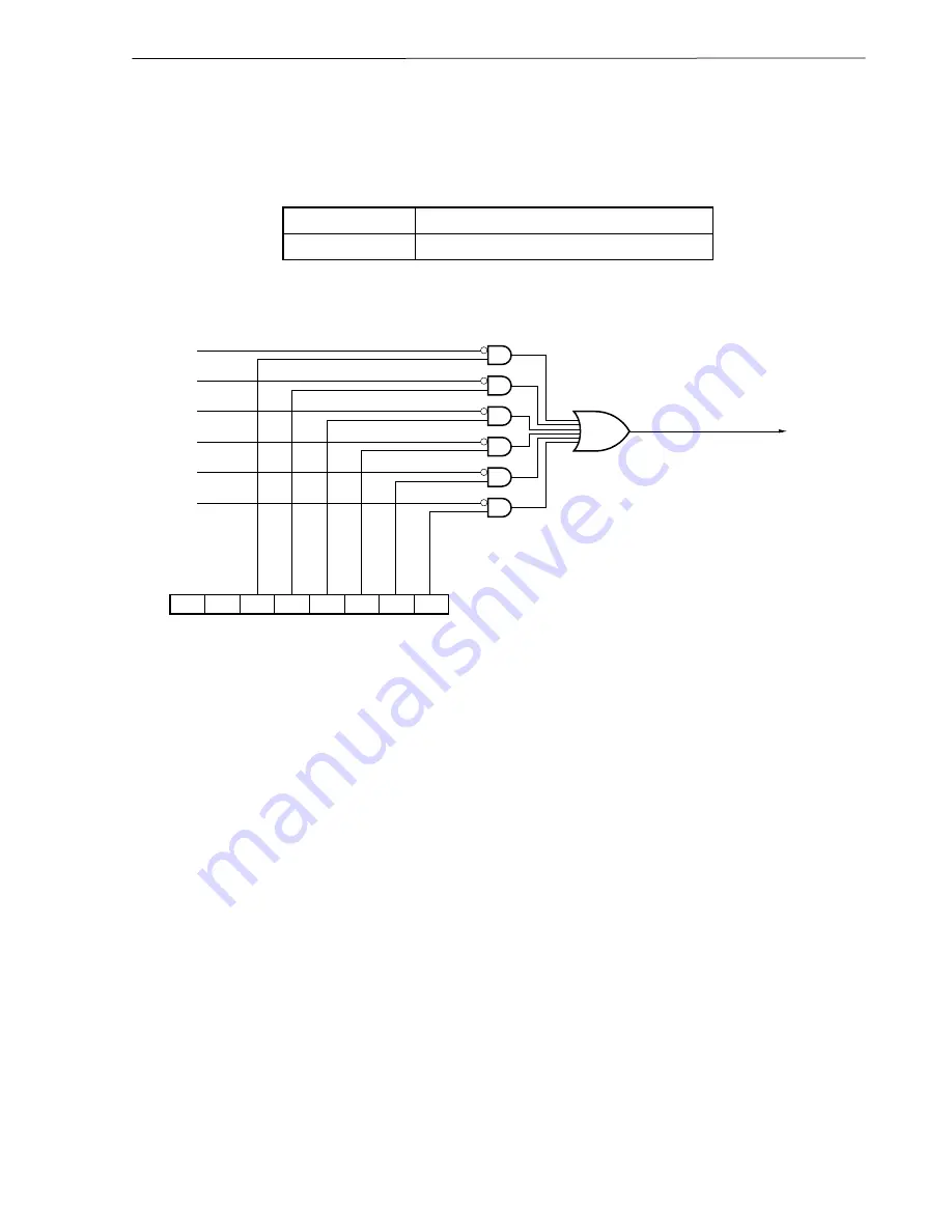 Renesas 78K0 Series User Manual Download Page 537