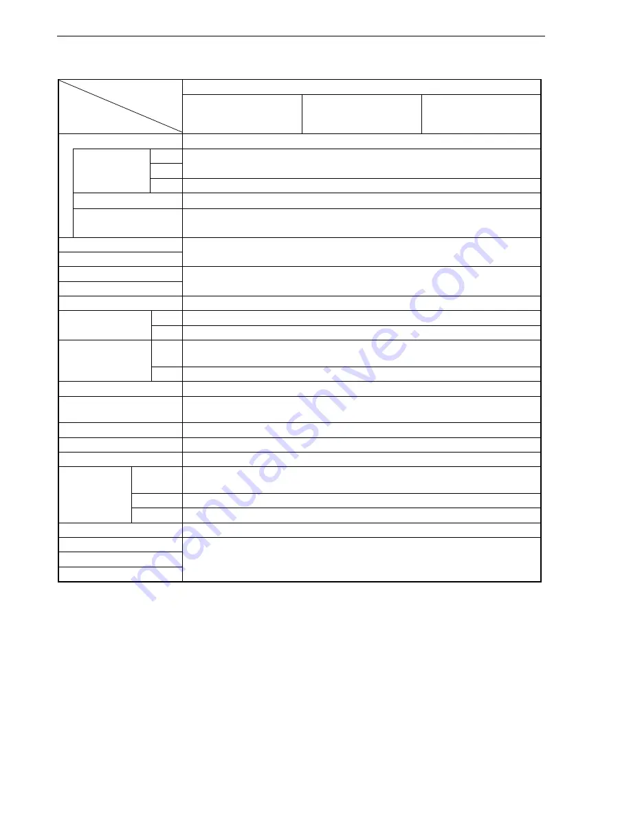 Renesas 78K0 Series User Manual Download Page 548