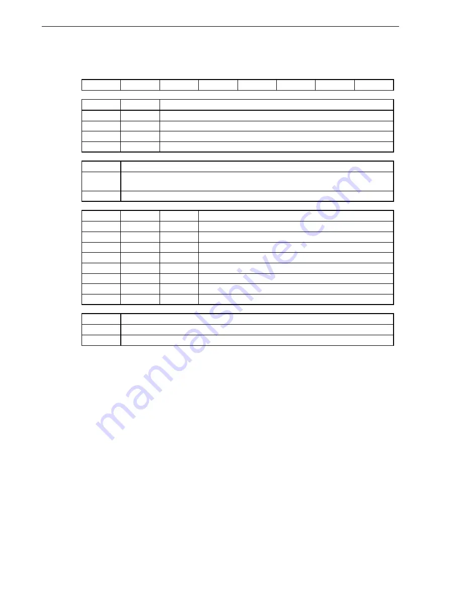 Renesas 78K0 Series User Manual Download Page 590