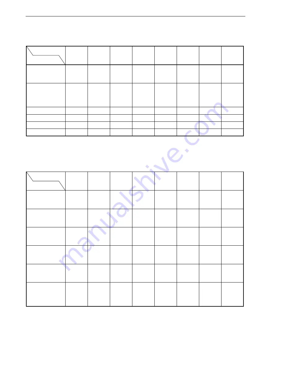 Renesas 78K0 Series User Manual Download Page 628